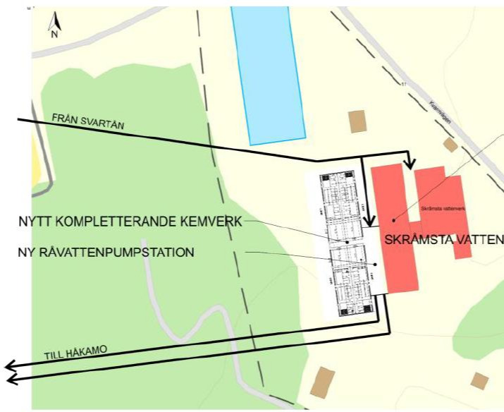Vätternvatten-projektet